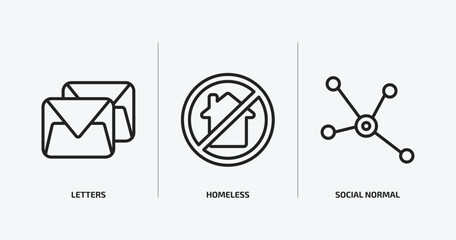 Poster - social media marketing outline icons set. social media marketing icons such as letters, homeless, social normal vector. can be used web and mobile.