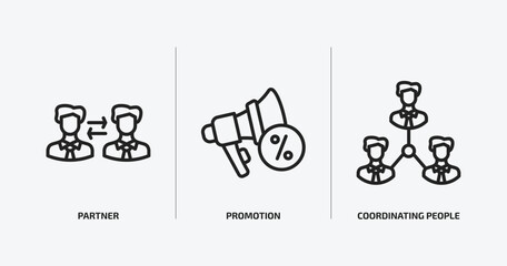 Poster - social media marketing outline icons set. social media marketing icons such as partner, promotion, coordinating people vector. can be used web and mobile.
