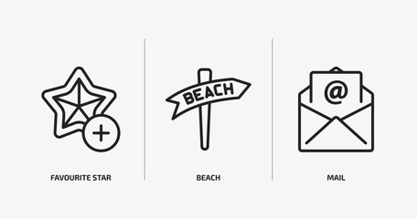 Poster - signs outline icons set. signs icons such as favourite star, beach, mail vector. can be used web and mobile.