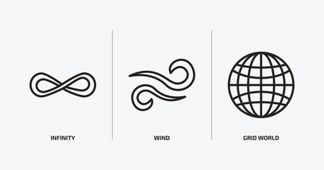 Poster - signs outline icons set. signs icons such as infinity, wind, grid world vector. can be used web and mobile.