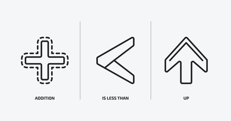 Poster - signs outline icons set. signs icons such as addition, is less than, up vector. can be used web and mobile.
