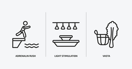 Poster - sauna outline icons set. sauna icons such as adrenalin rush, light stimulation, vasta vector. can be used web and mobile.
