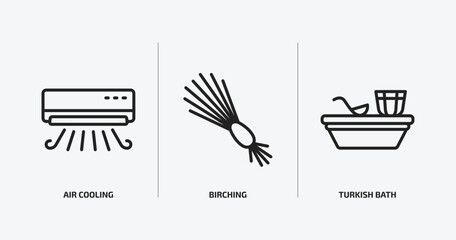 Poster - sauna outline icons set. sauna icons such as air cooling, birching, turkish bath vector. can be used web and mobile.