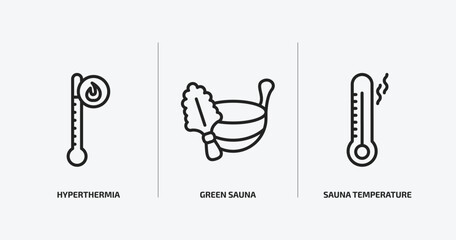 Poster - sauna outline icons set. sauna icons such as hyperthermia, green sauna, temperature vector. can be used web and mobile.