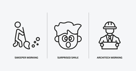 Poster - people outline icons set. people icons such as sweeper working, surprised smile, architech working v