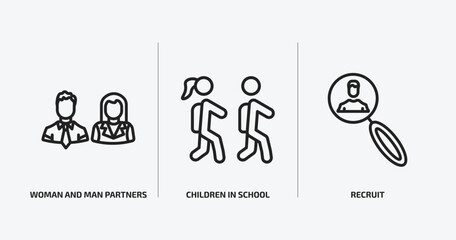 Poster - people outline icons set. people icons such as woman and man partners, children in school, recruit vector. can be used web and mobile.