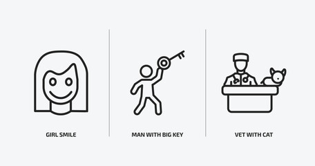 Poster - people outline icons set. people icons such as girl smile, man with big key, vet with cat vector. can be used web and mobile.