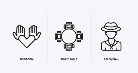 Poster - people outline icons set. people icons such as no racism, round table, colombian vector. can be used web and mobile.