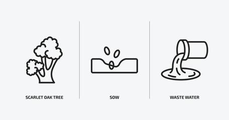Poster - nature outline icons set. nature icons such as scarlet oak tree, sow, waste water vector. can be used web and mobile.