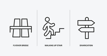 Poster - maps and flags outline icons set. maps and flags icons such as flyover bridge, walking up stair, divarication vector. can be used web and mobile.