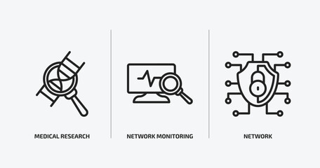 Poster - internet security outline icons set. internet security icons such as medical research, network monitoring, network vector. can be used web and mobile.