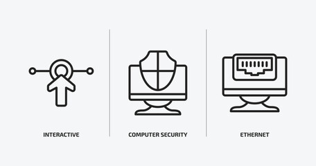 Poster - internet security outline icons set. internet security icons such as interactive, computer security, ethernet vector. can be used web and mobile.