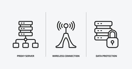 Poster - internet security outline icons set. internet security icons such as proxy server, wireless connection, data protection vector. can be used web and mobile.