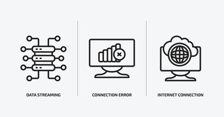 Poster - internet security outline icons set. internet security icons such as data streaming, connection error, internet connection vector. can be used web and mobile.