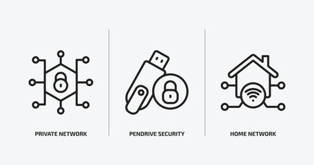 Poster - internet security outline icons set. internet security icons such as private network, pendrive security, home network vector. can be used web and mobile.