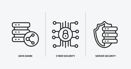 Poster - internet security outline icons set. internet security icons such as data share, cyber security, server vector. can be used web and mobile.