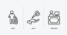 Hotel And Restaurant Outline Icons Set. Hotel And Restaurant Icons Such As Guest, Valet, Reception Vector. Can Be Used Web And Mobile.