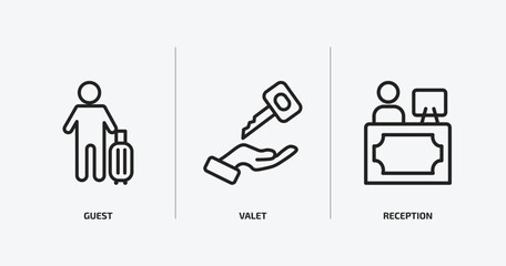 Poster - hotel and restaurant outline icons set. hotel and restaurant icons such as guest, valet, reception vector. can be used web and mobile.