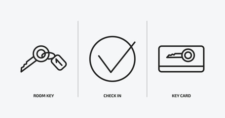 Poster - hotel and restaurant outline icons set. hotel and restaurant icons such as room key, check in, key card vector. can be used web and mobile.