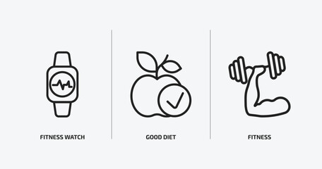 Poster - gymandfitness outline icons set. gymandfitness icons such as fitness watch, good diet, fitness vector. can be used web and mobile.