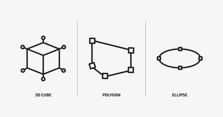 Poster - geometry outline icons set. geometry icons such as 3d cube, polygon, ellipse vector. can be used web and mobile.