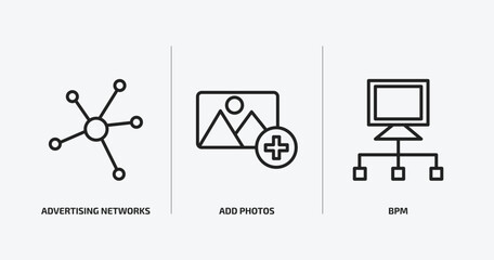 Poster - general outline icons set. general icons such as advertising networks, add photos, bpm vector. can be used web and mobile.