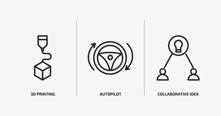 Poster - general outline icons set. general icons such as 3d printing, autopilot, collaborative idea vector. can be used web and mobile.