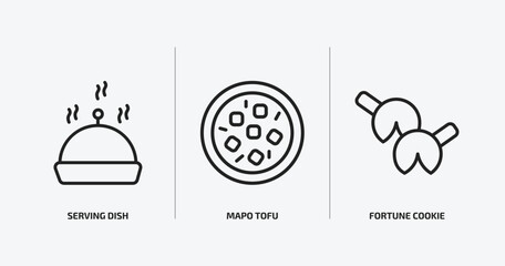 Wall Mural - food outline icons set. food icons such as serving dish, mapo tofu, fortune cookie vector. can be used web and mobile.