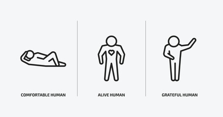 Poster - feelings outline icons set. feelings icons such as comfortable human, alive human, grateful human vector. can be used web and mobile.