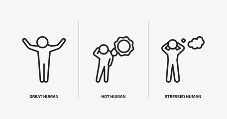 Poster - feelings outline icons set. feelings icons such as great human, hot human, stressed human vector. can be used web and mobile.