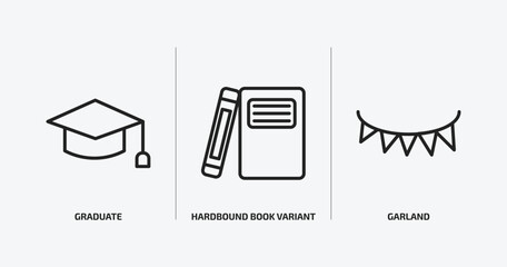 Poster - education outline icons set. education icons such as graduate, hardbound book variant, garland vector. can be used web and mobile.