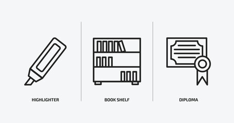 Poster - education outline icons set. education icons such as highlighter, book shelf, diploma vector. can be used web and mobile.