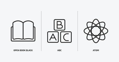 Poster - education outline icons set. education icons such as open book black cover, abc, atom vector. can be used web and mobile.