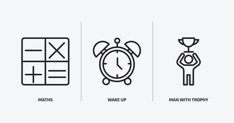 Poster - education outline icons set. education icons such as maths, wake up, man with trophy vector. can be used web and mobile.
