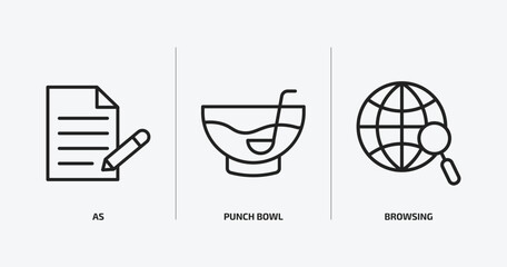 Poster - education outline icons set. education icons such as as, punch bowl, browsing vector. can be used web and mobile.