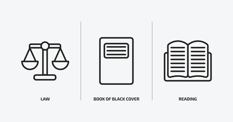 Poster - education outline icons set. education icons such as law, book of black cover, reading vector. can be used web and mobile.