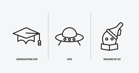 Poster - education outline icons set. education icons such as graduation cap, ufo, wizard of oz vector. can b