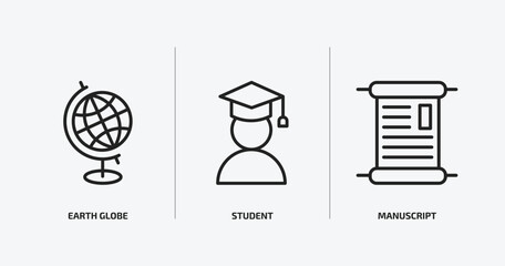 Poster - education outline icons set. education icons such as earth globe, student, manuscript vector. can be used web and mobile.