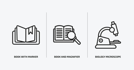 Poster - education outline icons set. education icons such as book with marker, book and magnifier, biology microscope vector. can be used web and mobile.