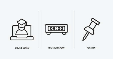 Poster - education outline icons set. education icons such as online class, digital display 60, pushpin vecto