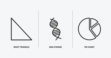 Poster - education outline icons set. education icons such as right triangle, dna strand, pie chart vector. can be used web and mobile.