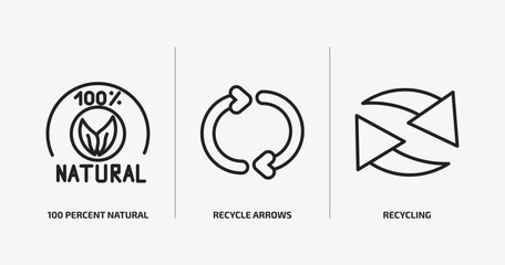 Poster - ecology outline icons set. ecology icons such as 100 percent natural, recycle arrows, recycling vector. can be used web and mobile.