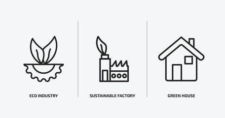 Poster - ecology outline icons set. ecology icons such as eco industry, sustainable factory, green house vect