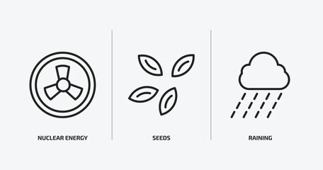 Poster - ecology outline icons set. ecology icons such as nuclear energy, seeds, raining vector. can be used web and mobile.