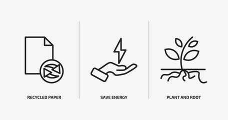 Poster - ecology outline icons set. ecology icons such as recycled paper, save energy, plant and root vector. can be used web and mobile.