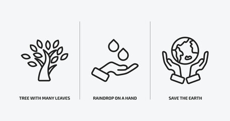 Poster - ecology outline icons set. ecology icons such as tree with many leaves, raindrop on a hand, save the earth vector. can be used web and mobile.