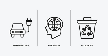 Poster - ecology outline icons set. ecology icons such as eco energy car, awareness, recycle bin vector. can be used web and mobile.