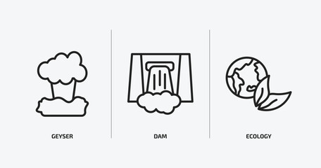 Poster - ecology outline icons set. ecology icons such as geyser, dam, ecology vector. can be used web and mobile.
