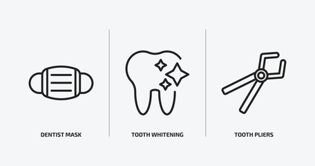 Poster - dentist outline icons set. dentist icons such as dentist mask, tooth whitening, tooth pliers vector. can be used web and mobile.