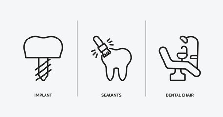 Poster - dentist outline icons set. dentist icons such as implant, sealants, dental chair vector. can be used web and mobile.